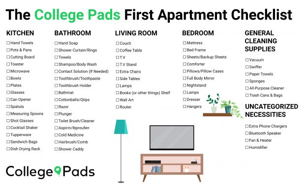 First apartment checklist. List includes first apartment essentials you'll need at your apartments by category. Categories include: kitchen, bathroom, living room, bedroom, general cleaning supplies, and uncategorized necessities.